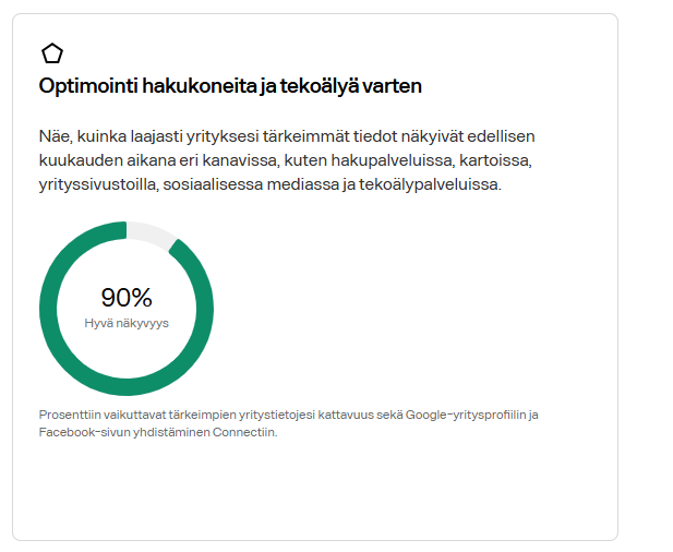 Fonecta Connect Optimointi