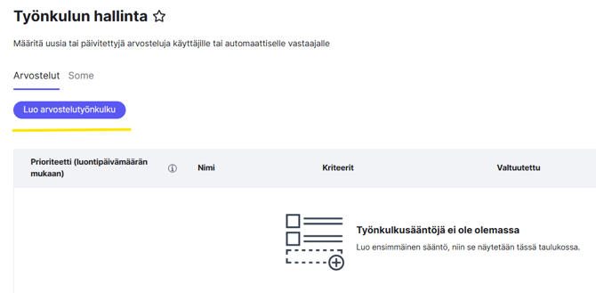 Kontakti Pro asiakasohjeet Arvostelujen automaattivastaukset