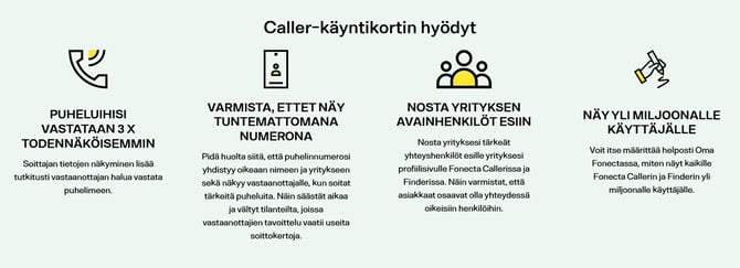 caller_kayntikortin_hyodyt